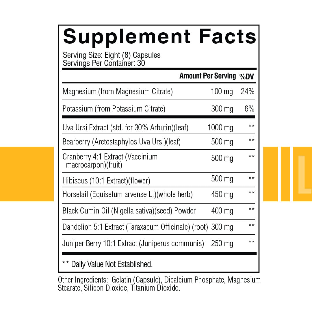 Lasidex - Advanced Herbal Diuretic + Water Balance Support Condemned Labz