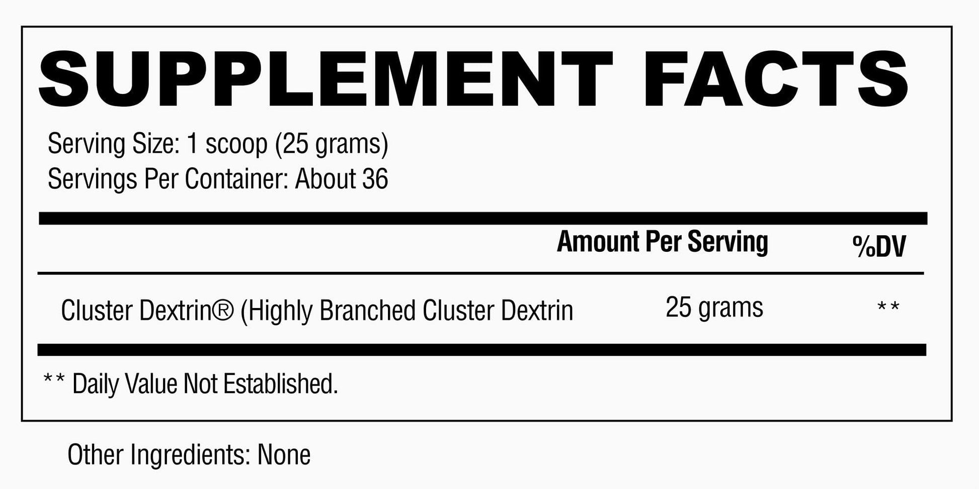 C-Block Recovery Condemned Labz