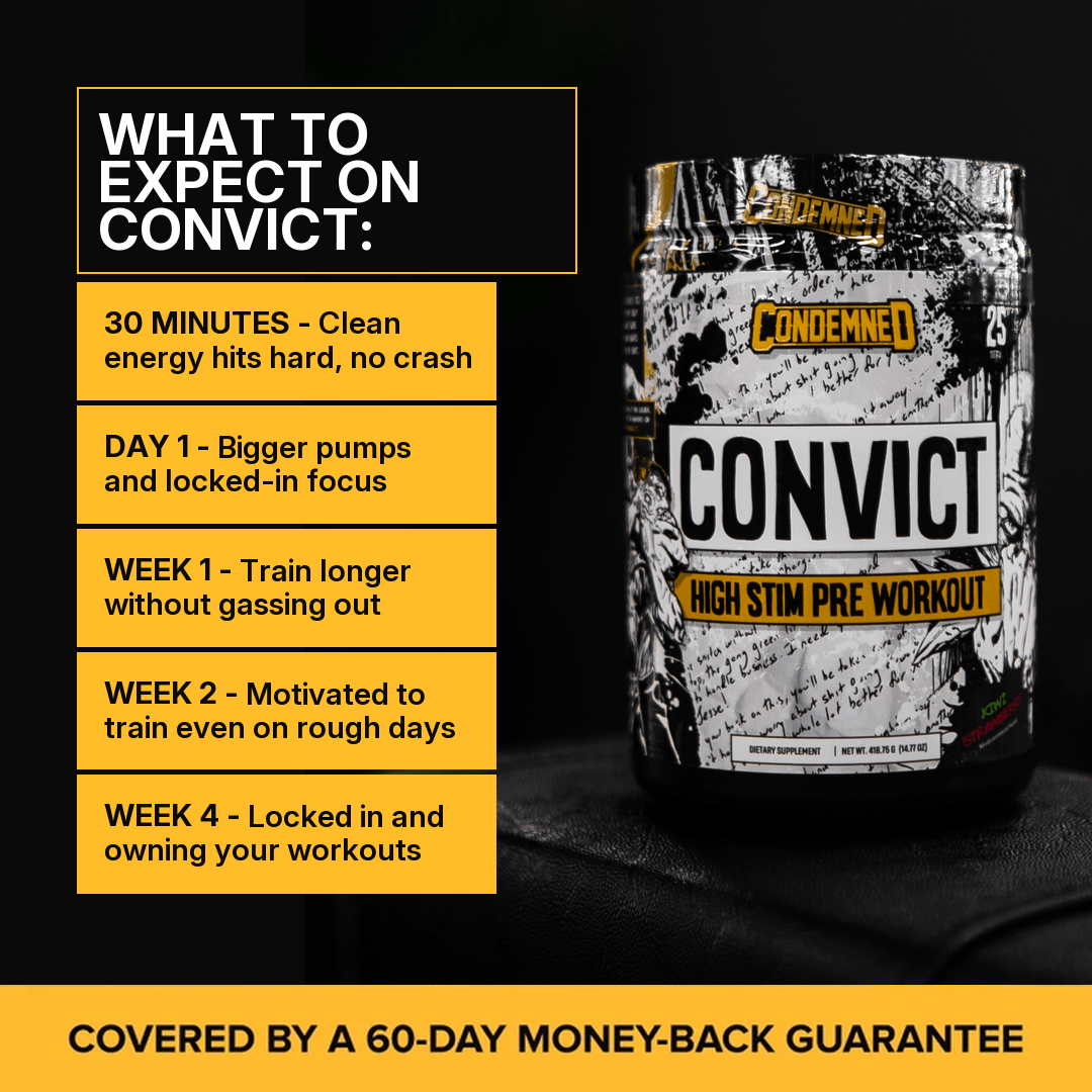 Convict NEW Pre-Workout Pre workout Condemned Labz 