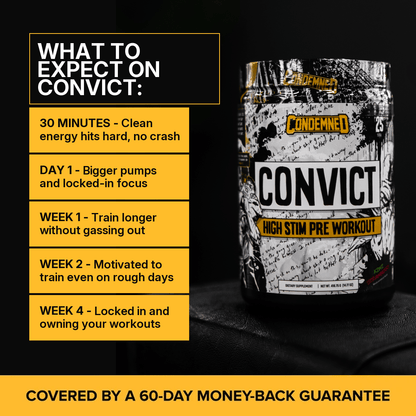 Convict NEW Pre-Workout Pre workout Condemned Labz 