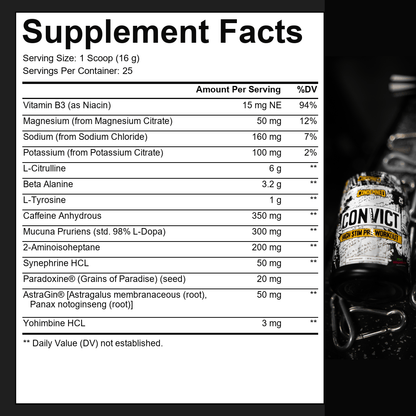 Convict NEW Pre-Workout Pre workout Condemned Labz 