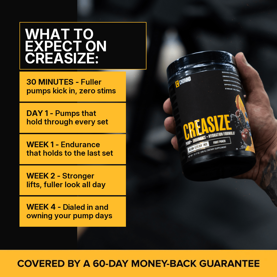 Creasize™ Pre workout Condemned Labz 