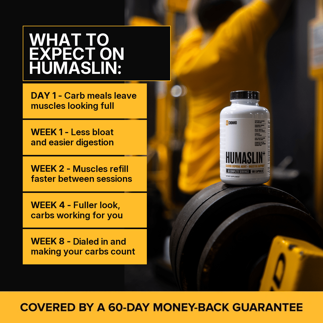HumaSlin Glucose Disposal Agent + Digestive Support Fat Burner Condemned Labz 