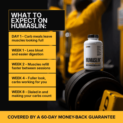 HumaSlin Glucose Disposal Agent + Digestive Support Fat Burner Condemned Labz 