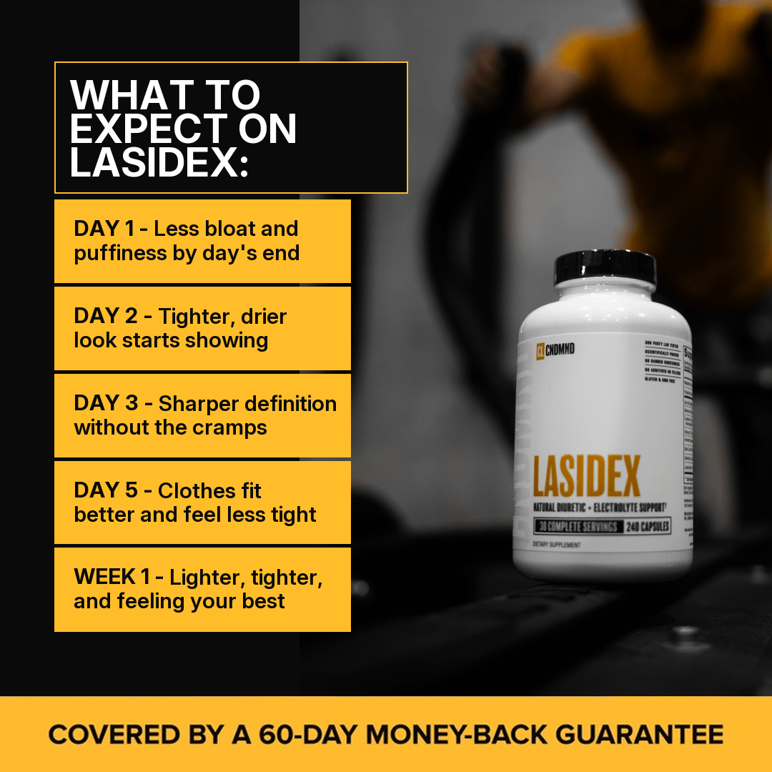 Lasidex - Advanced Herbal Diuretic + Water Balance Support Condemned Labz 