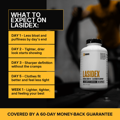 Lasidex - Advanced Herbal Diuretic + Water Balance Support Condemned Labz 