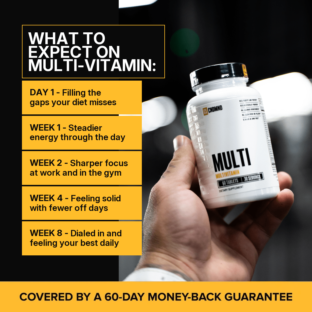 Multi-Vitamin (30 Servings) ESSENTIALS Condemned Labz 
