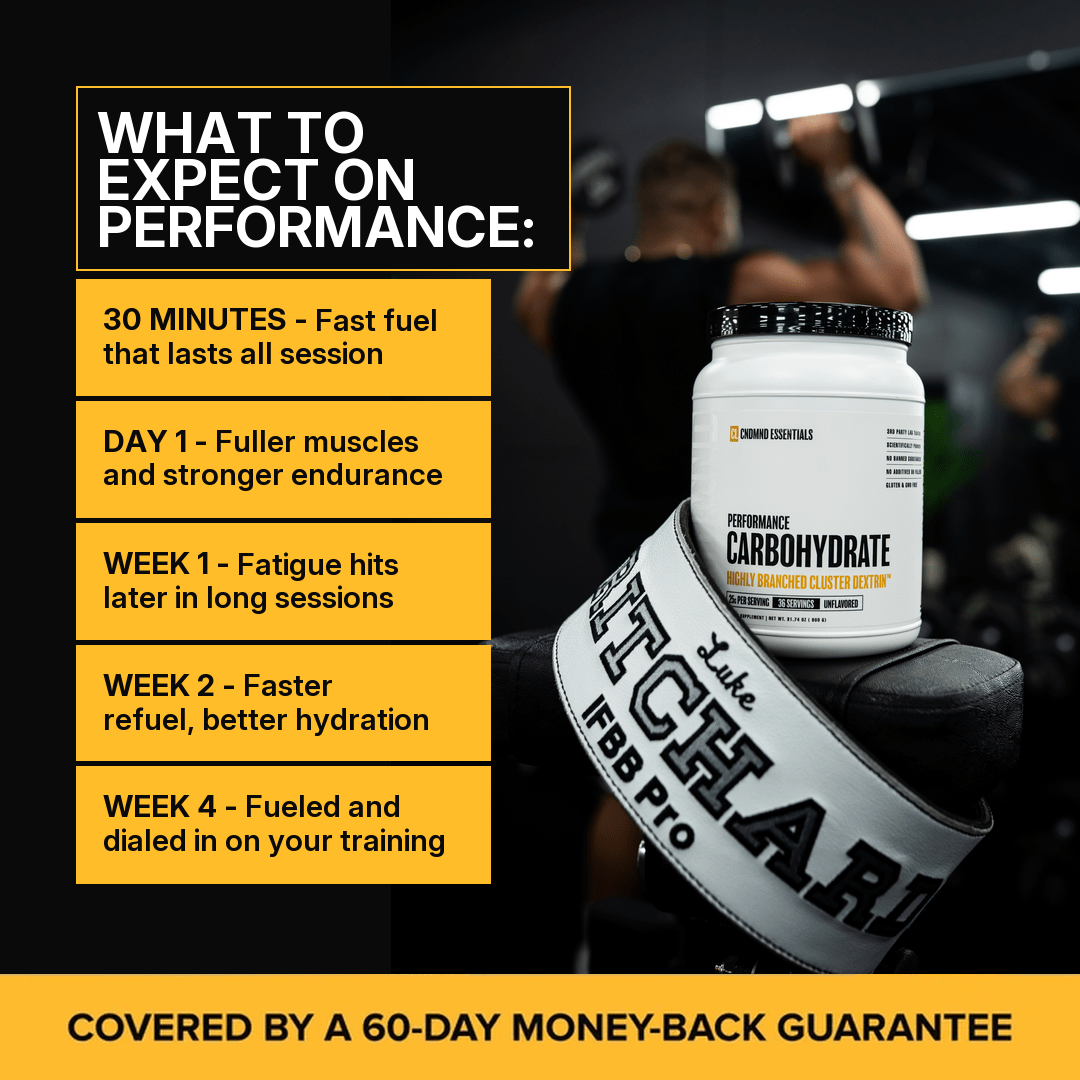 Performance Carbohydrate - Formerly C-Block Recovery Condemned Labz 