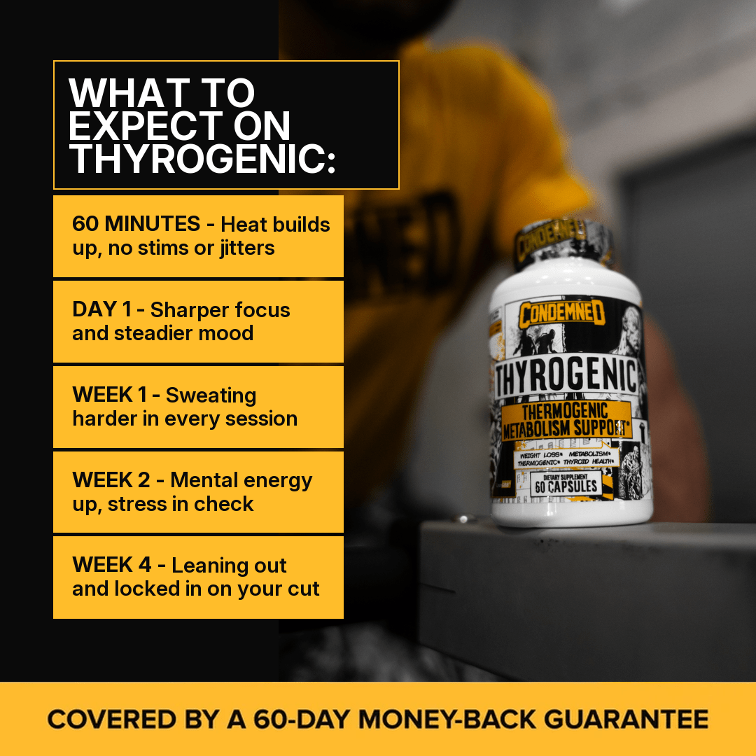 Thyrogenic Thermogenic Fat Burner Condemned Labz 